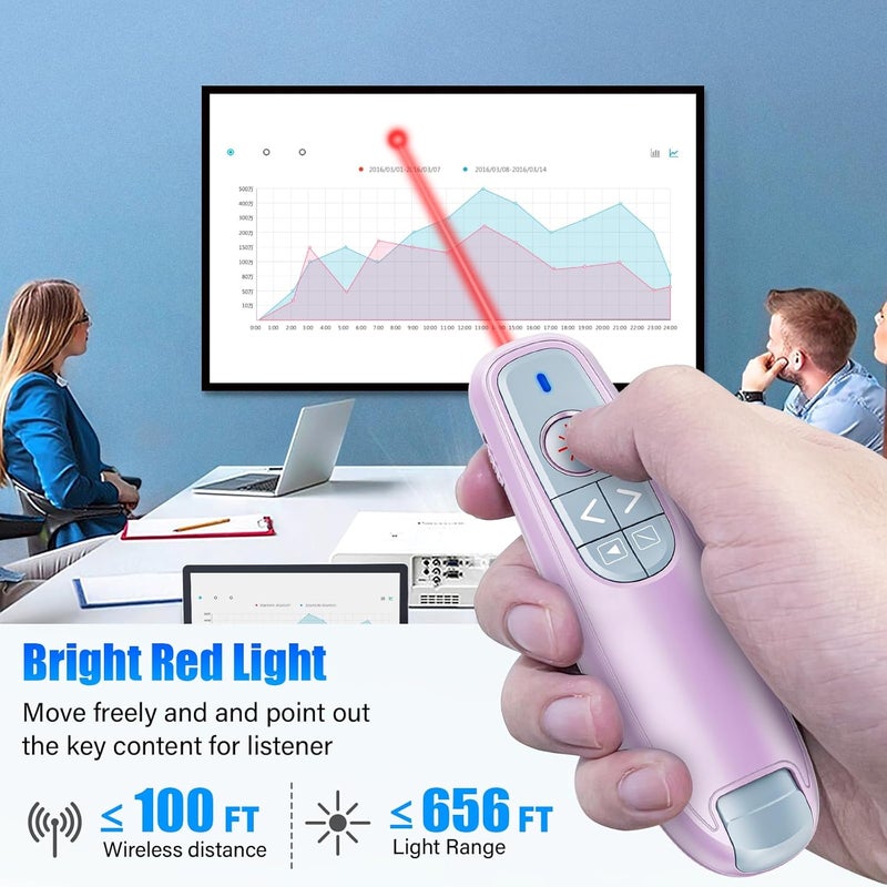 RJAD Presentation Clicker Wireless Presenter Remote Clicker, USB C PowerPoint Clicker for Presentation with Laser Pointer, RF 2.4GHz Computer Pointer Clicker Slide Advancer for Mac - Image 4